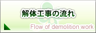 解体工事の流れ