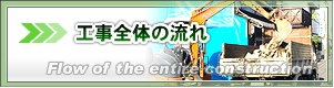 工事全体の流れ