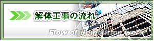 解体工事の流れ